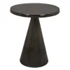 Riot 19 Inch Plant Stand Table, Round Top, Triangle Pedestal, Metal, Black