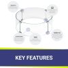Round Glass Flame Guard for 19" Round Drop-In Fire Pit Pan