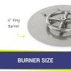 12" Round Stainless Steel Flat Pan with 6" Fire Ring