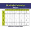 4" Matte Black Lite Stone Fire Balls - Set of 6
